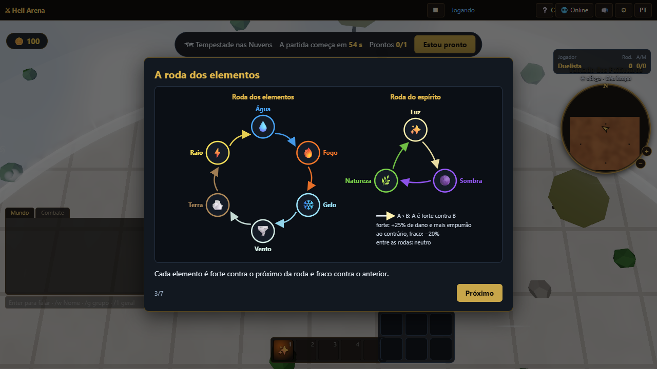 Elements and combos